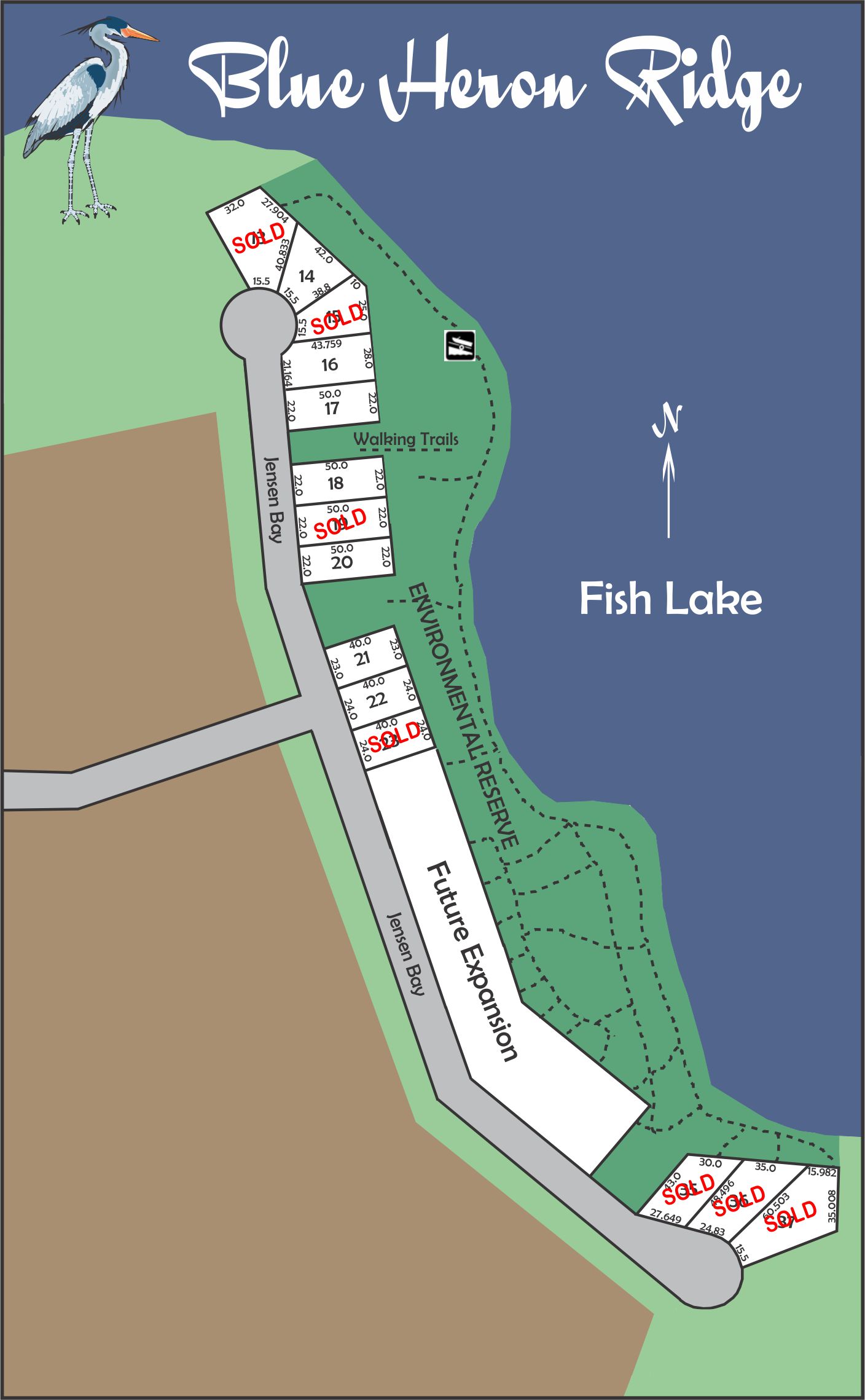 Lake Front Property